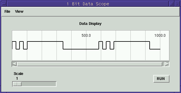 Sample display of 1-bit Data Scope